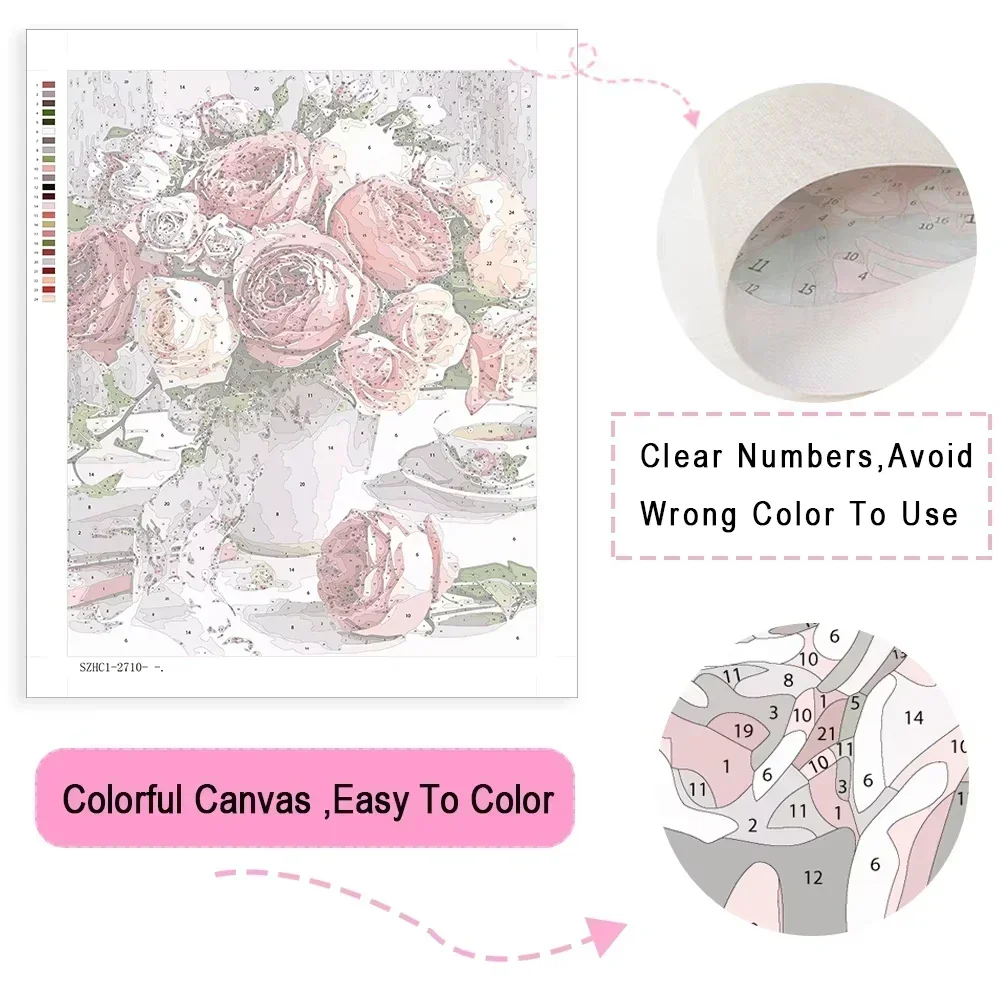 ภาพวาดสีน้ำมันดิจิทัลสไตล์ญี่ป - Japanese Lifestyle Home บทวิจารณ์และราคา